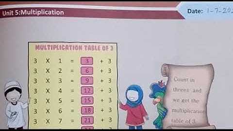PVI MATHS LESSON # 41 ( PART 2 ) DATED: 01/07/2020 TOPIC: MULTIPLICATION