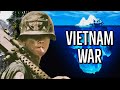 The vietnam war iceberg explained