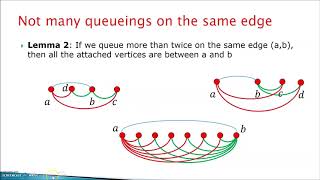 GD 2020 Talk - On Mixed Linear Layouts of Series-Parallel Graphs