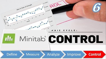 A6 control charts using Minitab