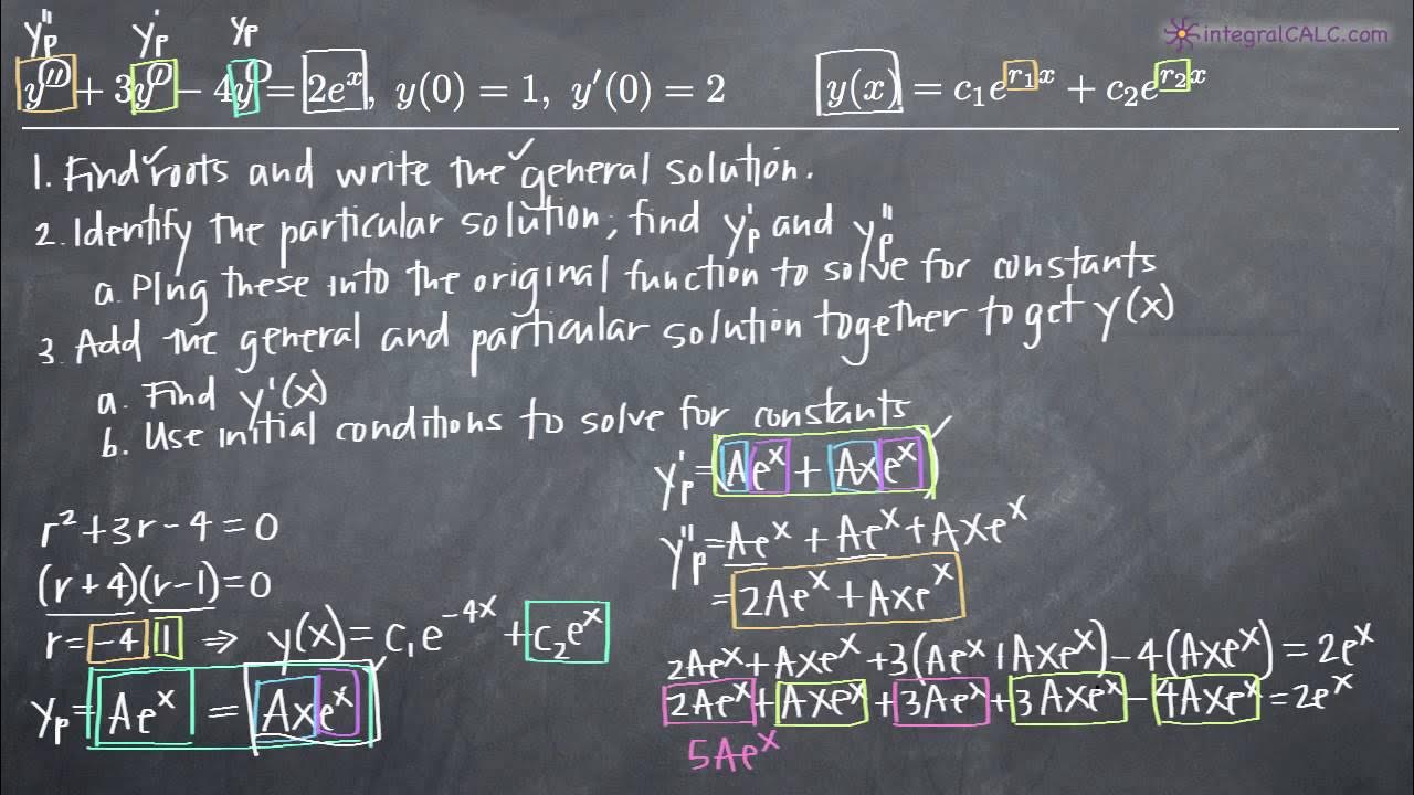 SecondOrder NonHomogeneous Differential Equation Initial Value Problem (KristaKingMath) YouTube