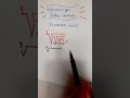 💥 SE LIGA, ESSA É TRANQUILA 😀 #matematica #matemática #enem2022 #concursos #dicas #radiciação