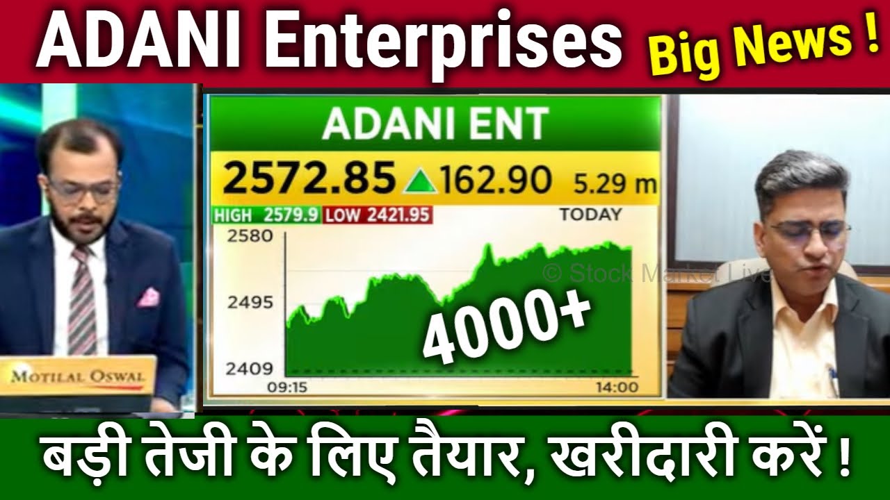 ADANI Enterprises latest news,adani enterprises stock analysis ...