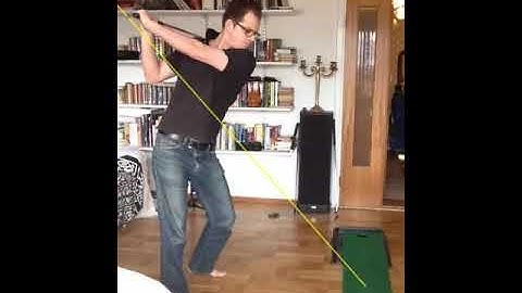 Automatic Golf Swing Analysis by SwingProfile