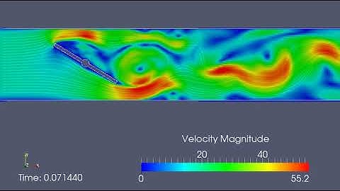 Butterfly valve closure