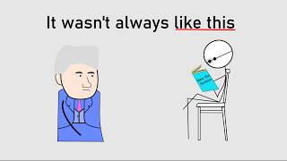 How Elo System Was Invented