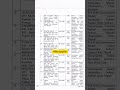 •Posting Order for CBSE Mathematics Teacher 2026•HPRCA•@BioExamPoint