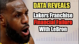 The Lakers Haven't Been a Top Value Team in the League Since Kobe Bryant