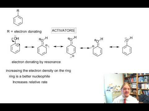 7.5: Directing Effects - Chemistry LibreTexts