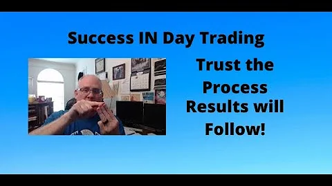 Success IN Day Trading: Trust the Process Results will Follow
