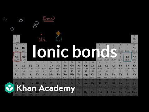 Видео: Как се дефинират йонните връзки?