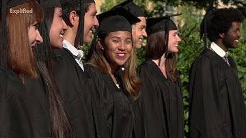 Solomon Islands- 9 Interesting Facts! | Country Facts