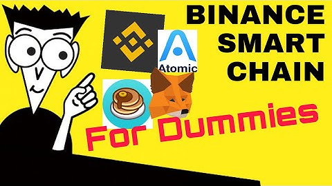 TRADE ON PANCAKE SWAP in 3 minutes. Binance Smart Chain made easy.