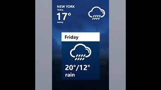 Weather Forecast Radar Home