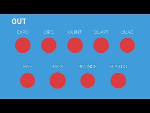 Ease & Wizz demo