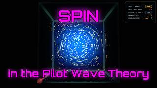 SPIN in Bohmian Mechanics, #CORE1