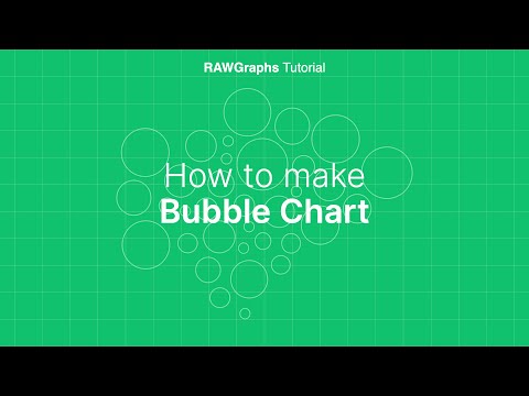 How to make Bubble Chart