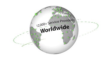 Getting Data Off-site to the Cloud Made Easy