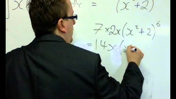AQA Core 3 7.01 Integration: Reversing the Chain Rule