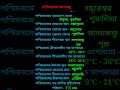 পশ্চিমবঙ্গের জলবায়ু // climate of west bengal #wbsscgroupc