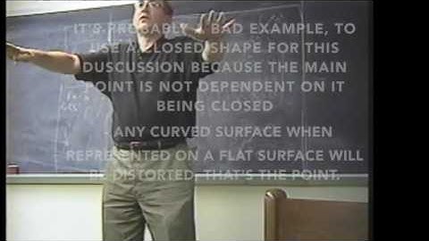 "Curvature" of a space: what it means, intrinsic vs extrinsic.Weinberg
