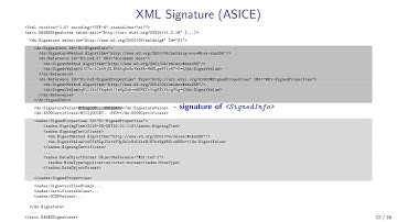 Applied Cryptography: 9. Digital signatures (XAdES)