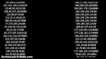 003 Elite Anonymous Transparent Proxies List 11 04 2015