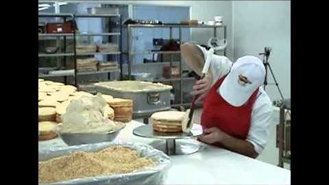 Building a Cake - Your Bakery with Cake Decorating Equipment