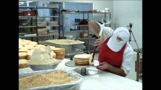 Building a Cake - Your Bakery with Cake Decorating Equipment