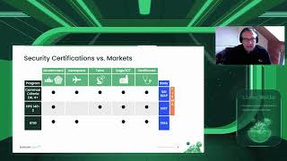 SUSECON 2021 - FUT 1100 - Security Certifications at SUSE Linux Enterprise and more