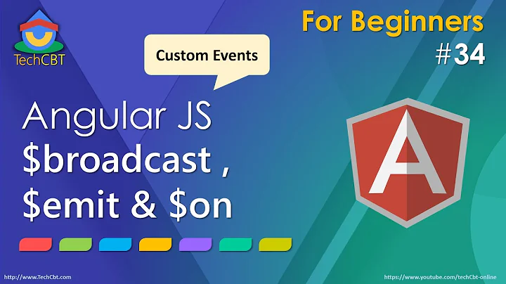 AngularJs: Broadcast, Emit and Custom Events