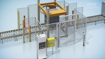 Safe Stretch Wrapping Solutions from SICK: For safe and productive stretch wrapping | SICK AG