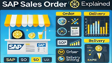 What is a Sales Order (SO) in SAP? | Simplest Explanation in 10 minutes | Sales Order for beginners