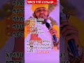 አትዋሹ አባ ገብረኪዳን ግርማ ትምህርት ስብከት ምክር በገና Ethiopia Habesha Shorts Viralshorts Trendingshorts