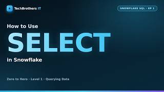 Snowflake SELECT Statement Explained | EXCLUDE, RENAME, REPLACE & ILIKE | Snowflake SQL Tutorial #1
