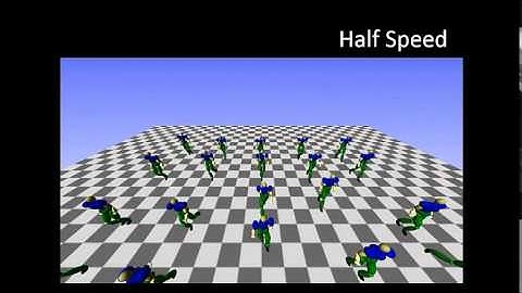 CASA 2014 - Human Motion Variation Synthesis with Multivariate Gaussian Processes