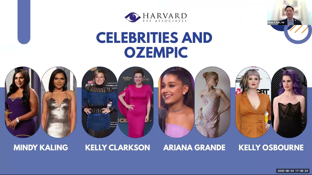 How bad are GLP-1 medications for my eyes?