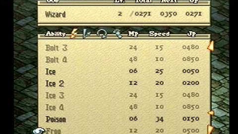 FFTactics Class Breakdown: Wizard