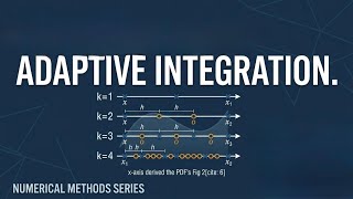 Adaptive Integration- BME 210 Lab 03