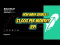How many shares of JEPI to make $1,000 per month in passive income / Portfolio Update