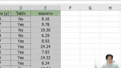 8 การหาค่า K-NN วิทยาการข้อมูล