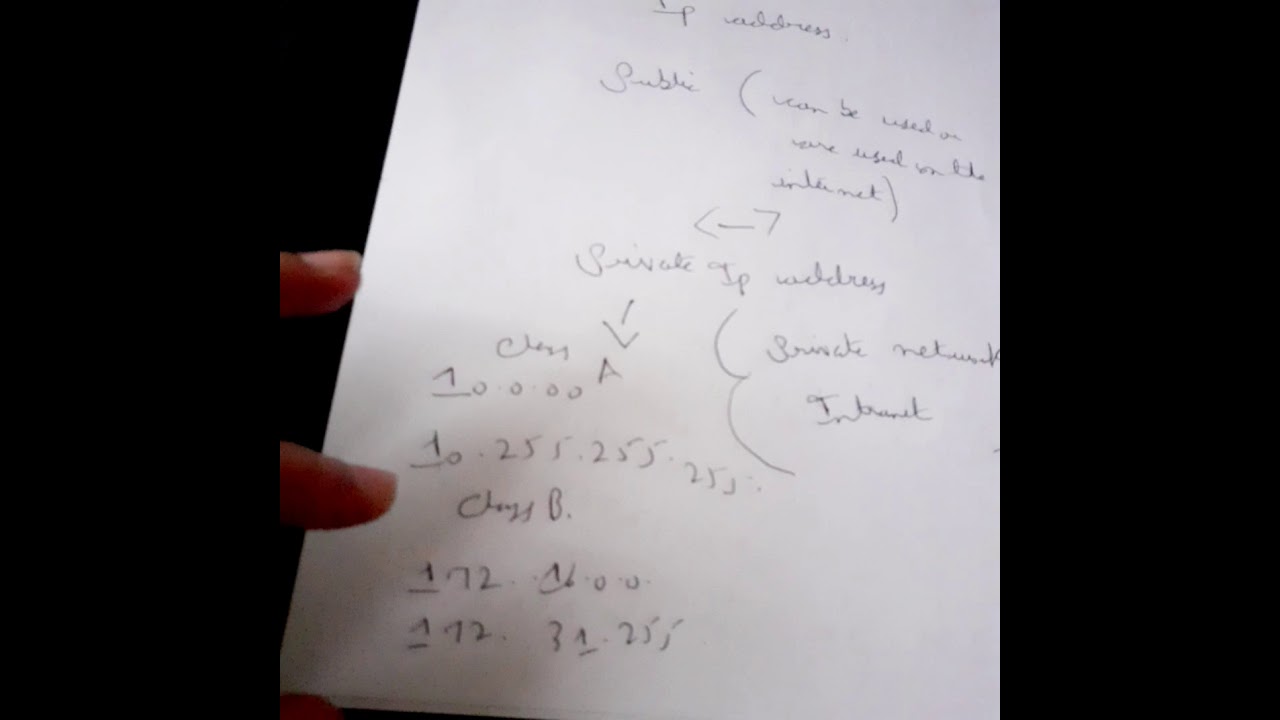 Guarda public and private ip addresses su YouTube Guarda public and private ip addresses su YouTube