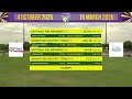 CSA Division 1: 4-Day Series | Eastvaal Renault Dragons vs Momentum Multiply Titans - Day 4  2025/26
