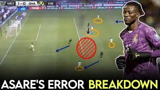 BLACK STARS 🇬🇭 NUMBER ONE GOALKEEPER BENJAMIN ASARE TERRIBLE ERROR BREAK DOWN BY PEPE SUAREZ 