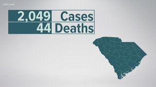 COVID-19 cases tops 2,000 cases in South Carolina