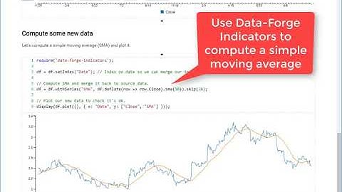 Data-Forge Notebook - Mongodb example notebooks