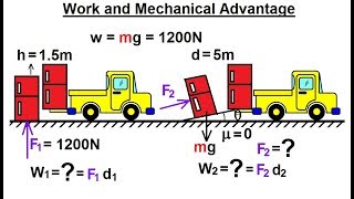 Physics 8.1  Work, Energy, and Power Examples (14 of 27) Work and Mechanical Advantage