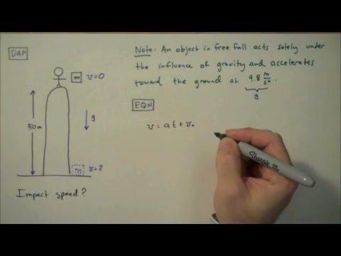 Video: How To Calculate Fall Rate