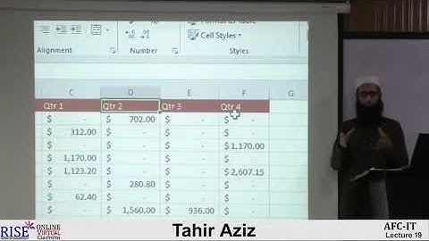 CA AFC 04 IT by Sir Tahir Aziz Lecture # 18 (MS Excel)