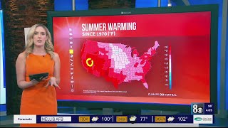 Las Vegas named 2nd fastest-warming city as majority of U.S. sees increase in average temperatures